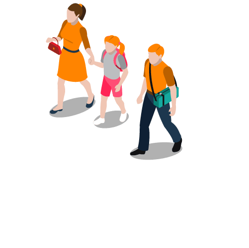 Familie