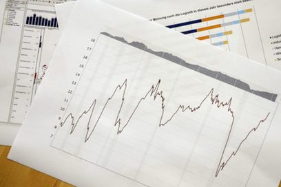 Auf einer Holzoberfläche liegen drei verschiedene Dokumente mit Statistiken und Grafiken zur Steuerung des Einkaufs