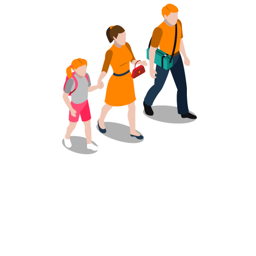 Familie